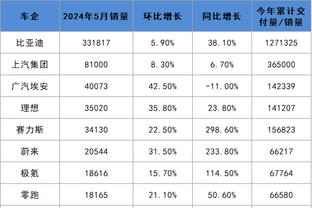 18新利app截图0