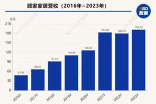 江南APP体育的推荐理由截图3